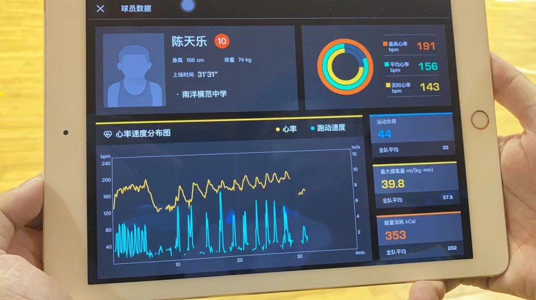 如何利用智能辅助设备提升篮球训练效果
